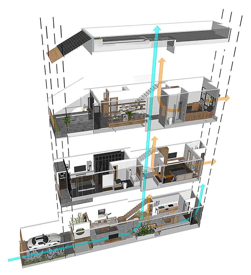 Kiến trúc nhà phố 4x25m lệch tầng đóng mở linh hoạt